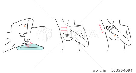 乳がん 自己検診 セルフチェック 乳がん 自己検診 セルフチェック 103564094