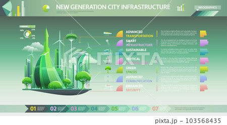 Futuristic City Infographics Template 103568435