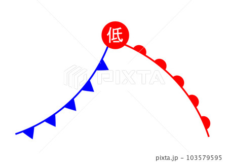 温帯低気圧の天気記号 103579595