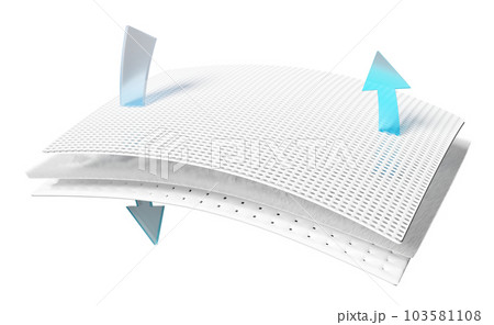 3d absorbent pad, synthetic fiber hair with arrow ventilate shows, support cooling concept, 3d render illustration 3d absorbent pad, synthetic fiber hair with arrow ventilate shows, support cooling concept, 3d render illustration 103581108