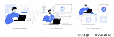 Software maintenance abstract concept vector illustrations. Software maintenance abstract concept vector illustrations. 103583048