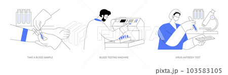 Laboratory testing abstract concept vector illustrations. 103583105