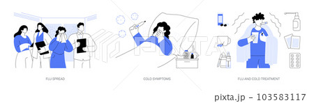 Infectious respiratory disease abstract concept vector illustrations. 103583117