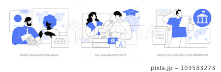 Immigration abstract concept vector illustrations. 103583273