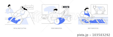 Raw meat food industry abstract concept vector illustrations. Raw meat food industry abstract concept vector illustrations. 103583292