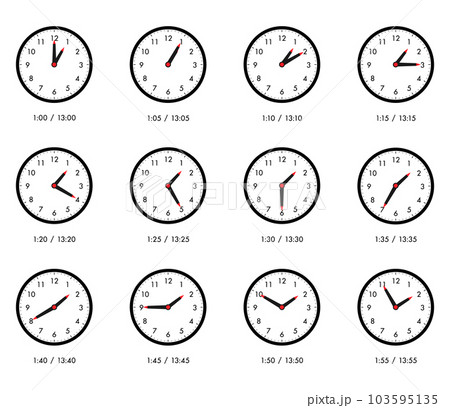 シンプルな時計 5分毎セット 1時 13時 シンプルな時計 5分毎セット 1時 13時 103595135