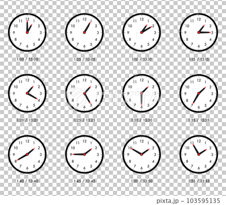 シンプルな時計 5分毎セット 1時 13時 シンプルな時計 5分毎セット 1時 13時 103595135