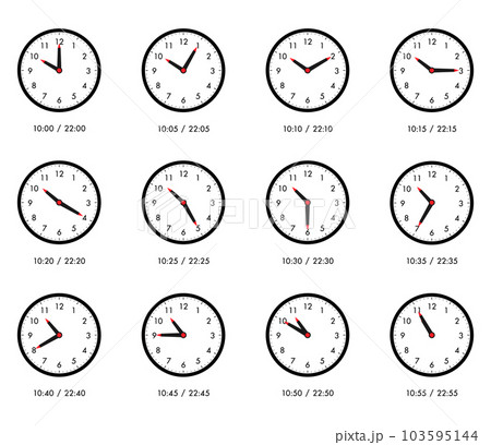 シンプルな時計 5分毎セット 10時 22時 103595144