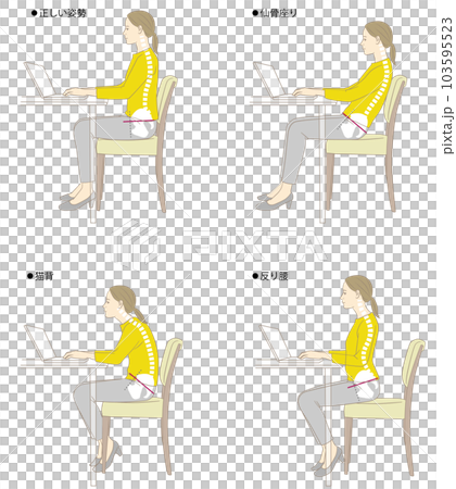 Good and bad posture for desk work Good and bad posture for desk work 103595523