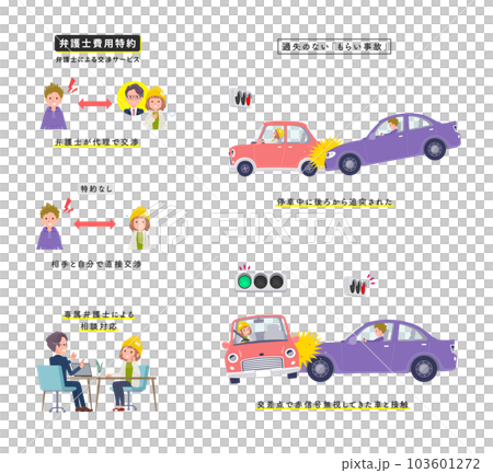 A set of casual fashion women in a car accident without negligence A set of casual fashion women in a car accident without negligence 103601272