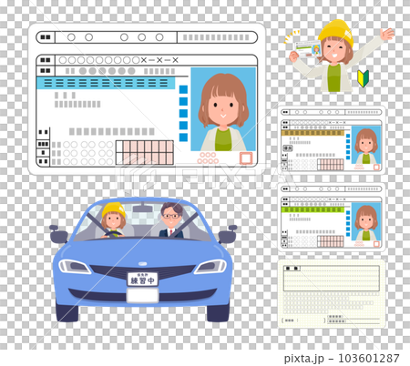 運転免許証を取得するカジュアルファッション女性のセット 103601287