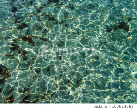 blue abstract water background, texture of water blue abstract water background, texture of water 103623663