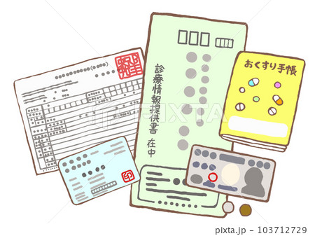 精神科医療機関の初診の際の持ち物　健康保険証　お薬手帳　診療情報提供書　自立支援医療受給者証　現金 103712729