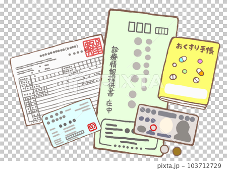 精神科医療機関の初診の際の持ち物　健康保険証　お薬手帳　診療情報提供書　自立支援医療受給者証　現金 103712729
