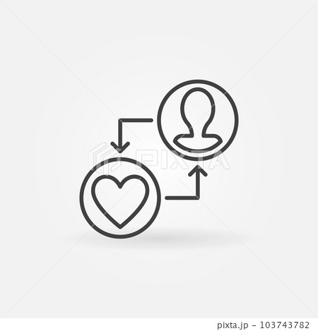 Human face with heart vector donation outline icon 103743782