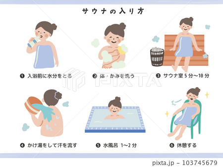 サウナの入り方 103745679