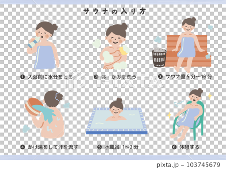 サウナの入り方 103745679