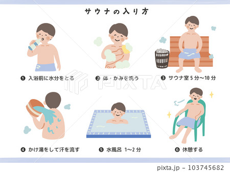 サウナの入り方 103745682