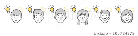 アイデアがひらめく家族の顔　表情セット 103784578