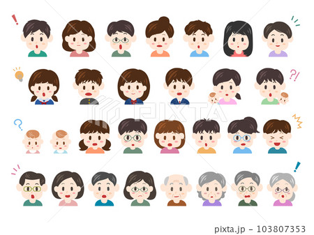 人々の驚き・疑問の表情アイコンイラストセット 103807353