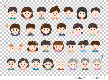 人們的驚訝/質疑面部表情圖標插圖集 103807353