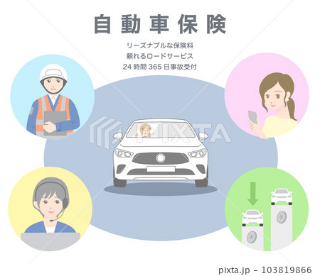 自動車保険　申し込み　広告 103819866