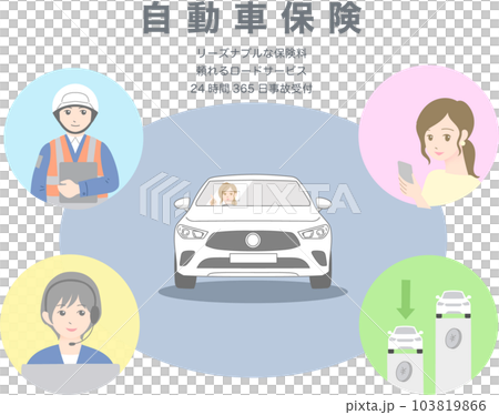 自動車保険　申し込み　広告 103819866