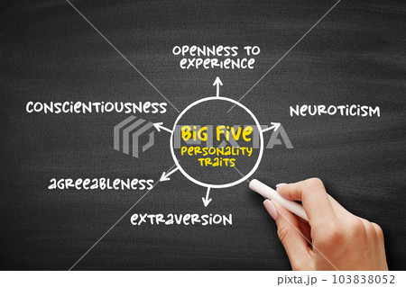 The Big Five personality traits - suggested taxonomy, or grouping, for personality traits, mind map concept on blackboard for presentations and reports 103838052