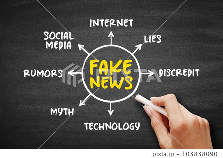 Fake news - false or misleading information presented as news, mind map concept on blackboard for presentations and reports 103838090
