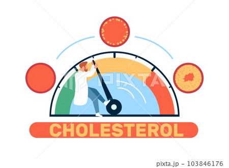 Physicians care for lowering cholesterol level in body. Doctor pushing speedometer arrow. Measuring instrument. Blood arterial vessel with fat. Medical test measurement. Vector concept 103846176