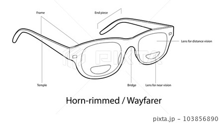 Name of parts of Horn-rimmed, Wayfarer glasses...のイラスト素材 ...