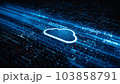 Cloud computing using artificial intelligence, 5g high-speed connection data analysis, Technology of the internet and big data abstract background. 3d rendering 103858791