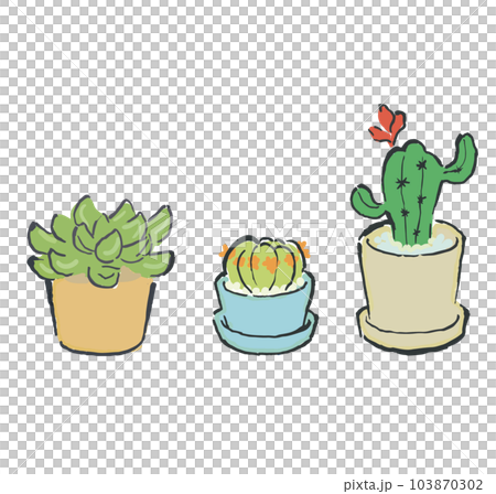 Cartoon Cactus Potted Plant Plant Cactus PNG , Cacto Clipart