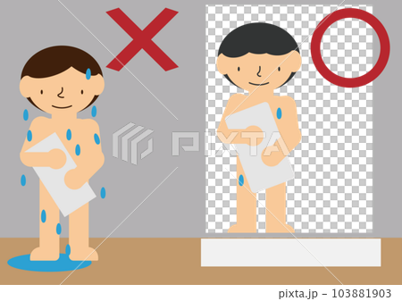 Illustration of the right and wrong way to wipe a wet body 103881903