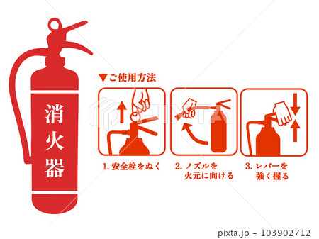 消火器使用方法 消火器の使い方の看板 注意書き 張り紙のイラスト 日本語 103902712