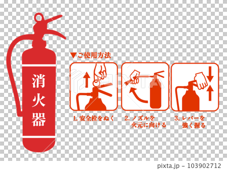 消火器使用方法 消火器の使い方の看板 注意書き 張り紙のイラスト 日本語 103902712