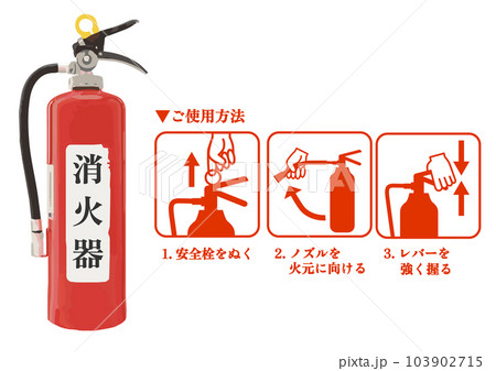 消火器使用方法 消火器の使い方の看板 掲示 注意書きのイラスト 日本語 消火器使用方法 消火器の使い方の看板 掲示 注意書きのイラスト 日本語 103902715