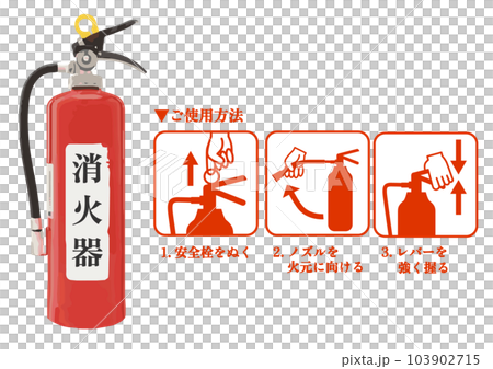 消火器使用方法 消火器の使い方の看板 掲示 注意書きのイラスト 日本語 消火器使用方法 消火器の使い方の看板 掲示 注意書きのイラスト 日本語 103902715