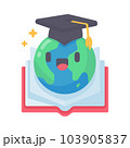 globe on book The concept of learning from reading books to develop knowledge. 103905837