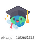 globe on book The concept of learning from reading books to develop knowledge. 103905838