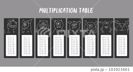 Multiplication table with cute monsters, Cartoon monster bookmarks collection. Vector illustration Multiplication table with cute monsters, Cartoon monster bookmarks collection. Vector illustration 103923801