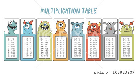 Multiplication table with cute monsters, Cartoon monster bookmarks collection. Vector illustration Multiplication table with cute monsters, Cartoon monster bookmarks collection. Vector illustration 103923807