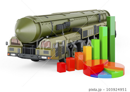 Scud missile, mobile short-range ballistic missile system with growth bar graph and pie chart. 3D rendering Scud missile, mobile short-range ballistic missile system with growth bar graph and pie chart. 3D rendering 103924951