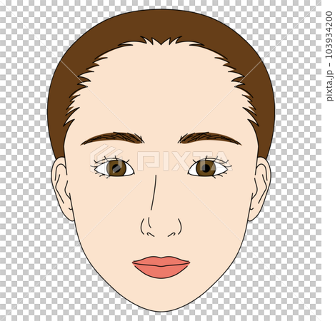 臉型末廣式雙眼皮蒙古褶 103934200