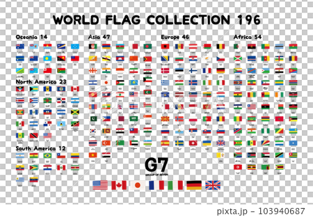List of cute hand-drawn flags of the world G7 103940687