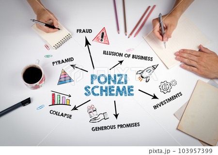 Ponzi Scheme Concept. The meeting at the white office table 103957399