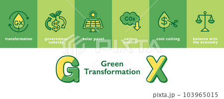 GX(Green Transformation)　インフォグラフィック 103965015