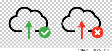 雲上傳成功和失敗圖標集。向量。 雲上傳成功和失敗圖標集。向量。 103970169