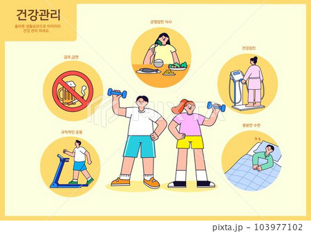 healthy lifestyle 103977102