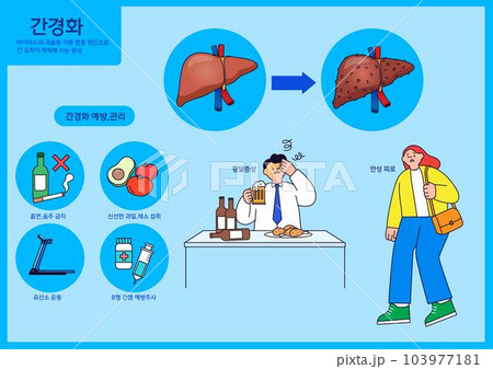 hepatocirrhosis 103977181